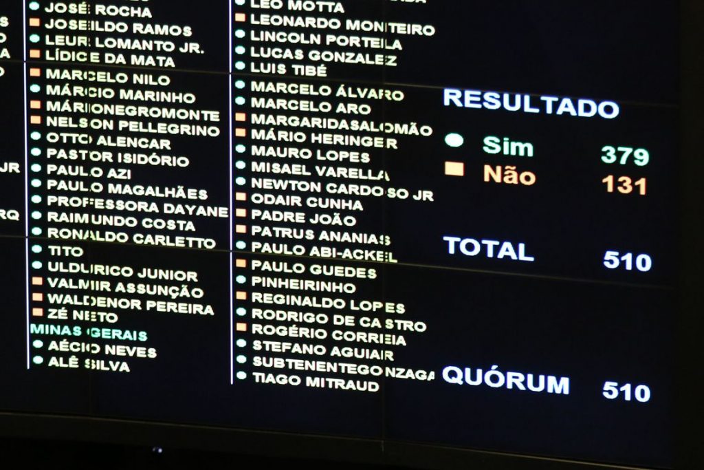 PDT suspende deputados que votaram a favor da reforma da Previdência