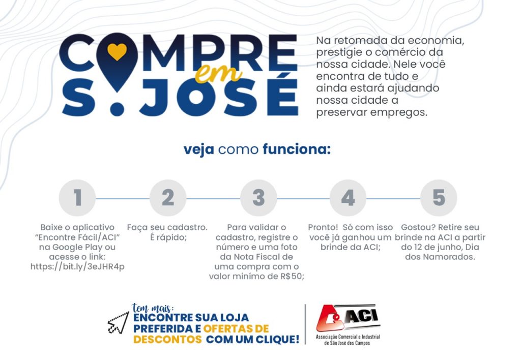 Aplicativo APP Compre em S. José - ACI Como funciona