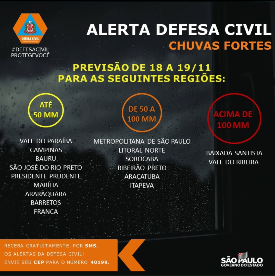 Defesa Civil faz alerta meteorológico para os próximos dias na região