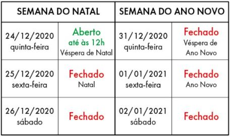 Poupatempo fechado no Natal e Ano Novo