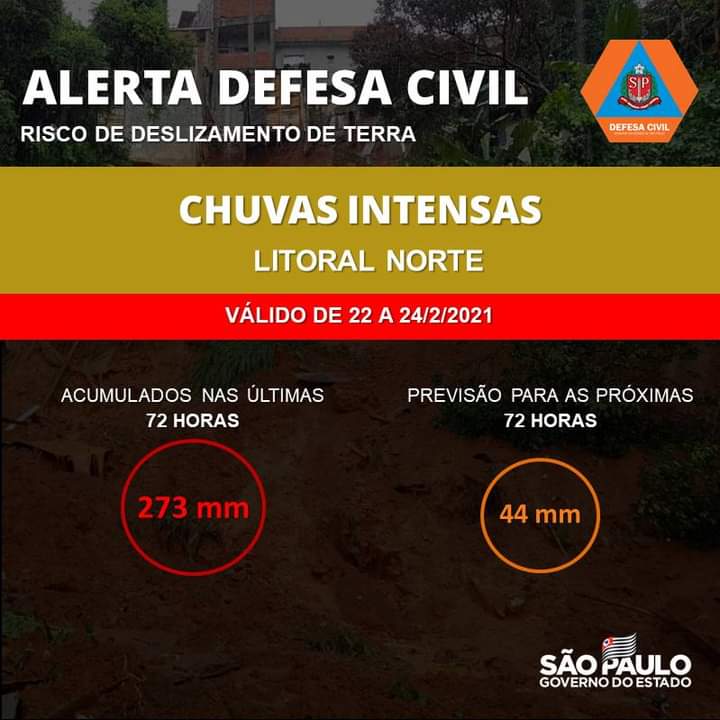 Defesa Civil emite alerta de deslizamentos de terra no Litoral Norte