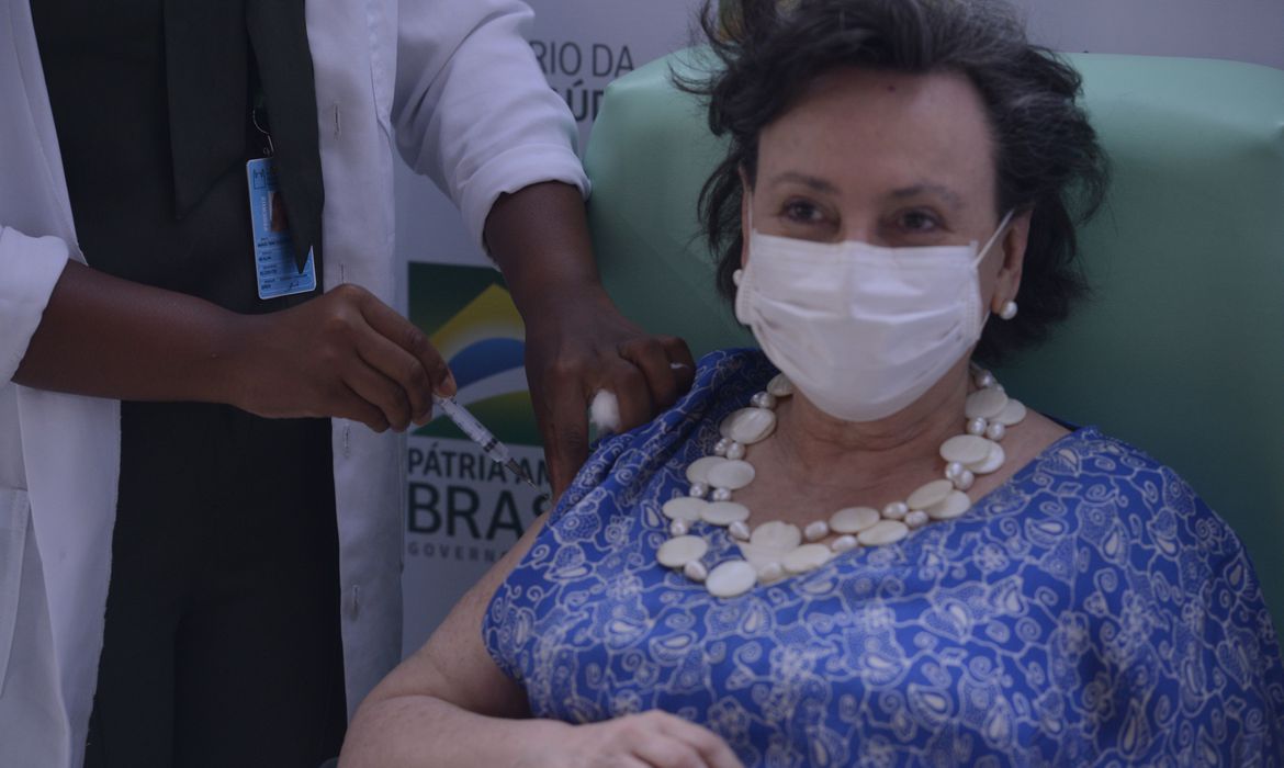 Senado aprova adesão do Brasil ao Covax Facility