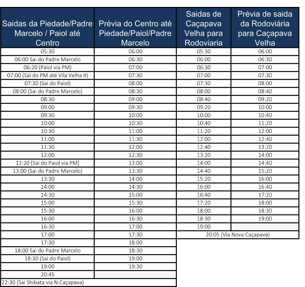 Caçapava tem alteração nas linhas de ônibus