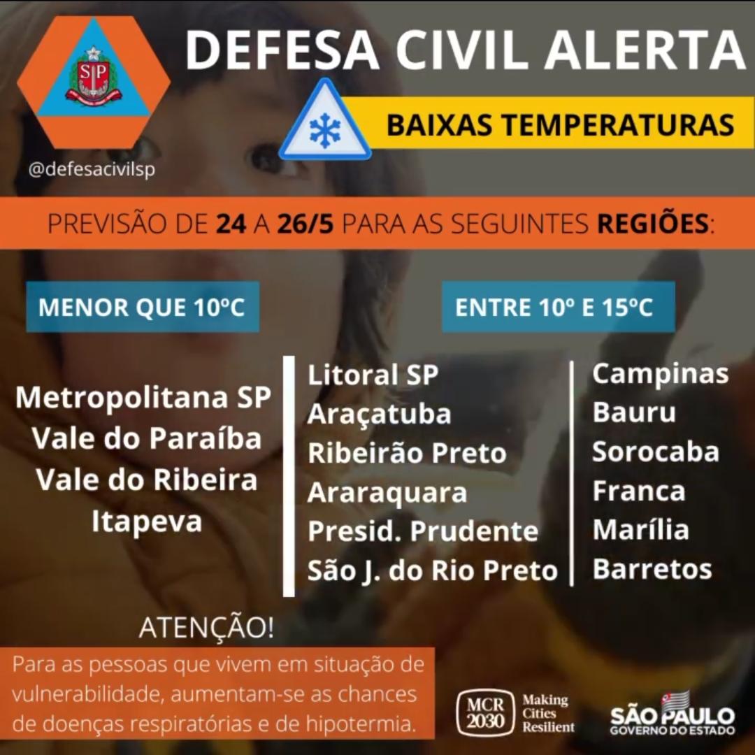 Defesa Civil emite alerta de frio intenso para todo o estado de São Paulo