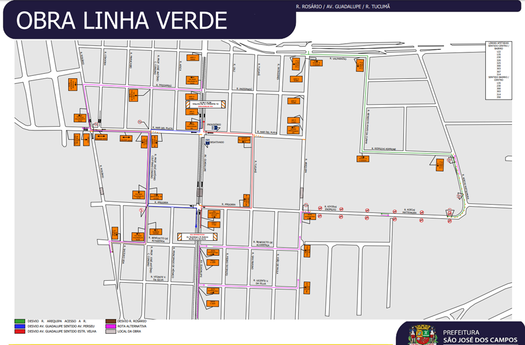 Avenida Guadalupe é interditada para obra de drenagem na zona sul de São José dos Campos